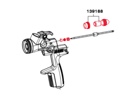 Controllo del Flusso di Materiale